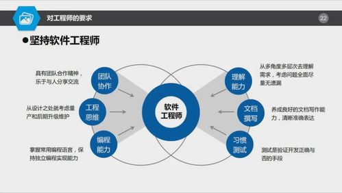 AUTOSAR對(duì)基礎(chǔ)軟件開(kāi)發(fā)的喜與憂 一場(chǎng)效率與復(fù)雜性的博弈