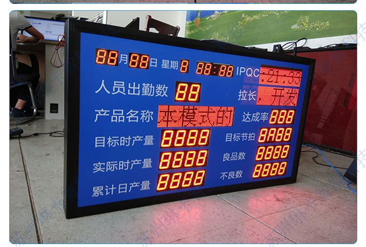 車(chē)間電子看板系統(tǒng) 價(jià)格、廠家與軟件開(kāi)發(fā)一站式解析